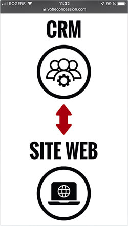 site web connecté crm